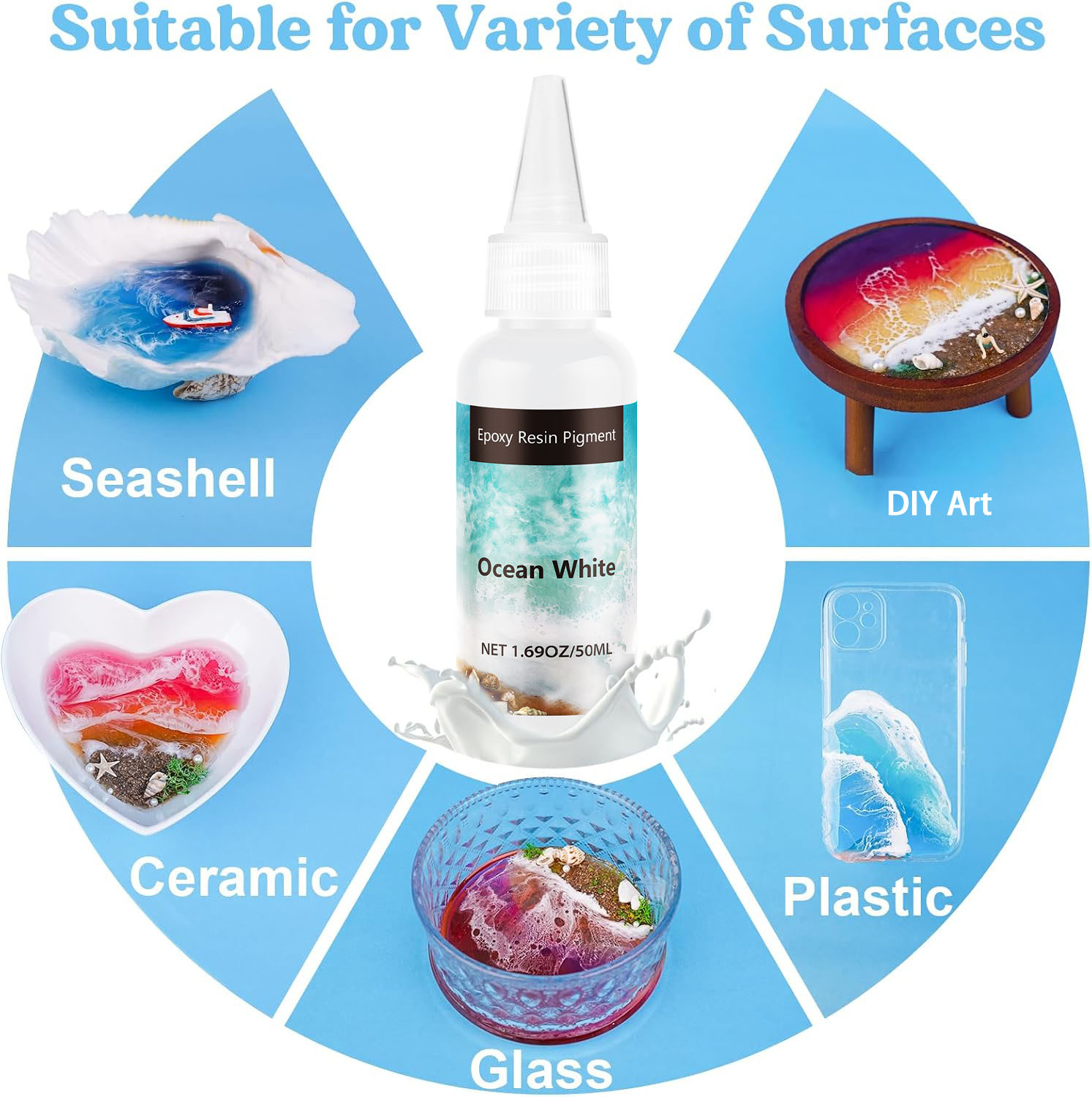 ディープブルーのエポキシ樹脂顔料ペースト 100ml（3.4 - Resin Pigment Set のレビューと価格